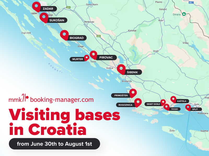 MMK team Visiting Bases in Croatia